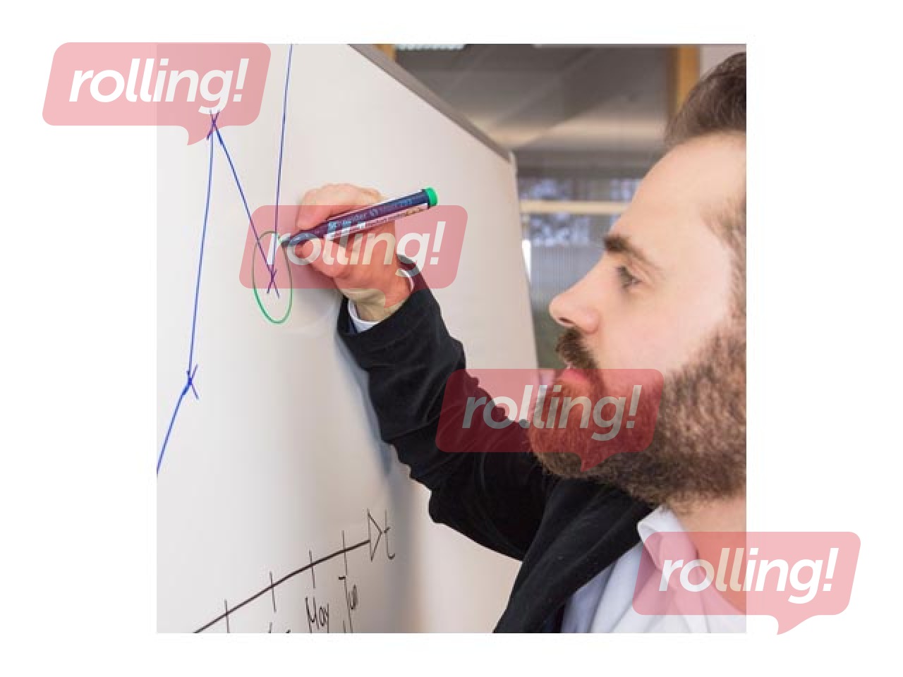 Marķieru komplekts baltajai tāfelei un flipchart papīram Schneider 293, 2-5mm