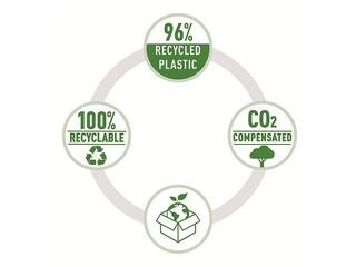 Skavotājs Leitz Recycle, 25 lapām, melns