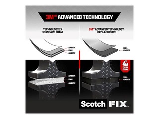 Līmlente abpusēja 3M Scotch, 19mm x 1.5m, montāžas, caurspīdīga