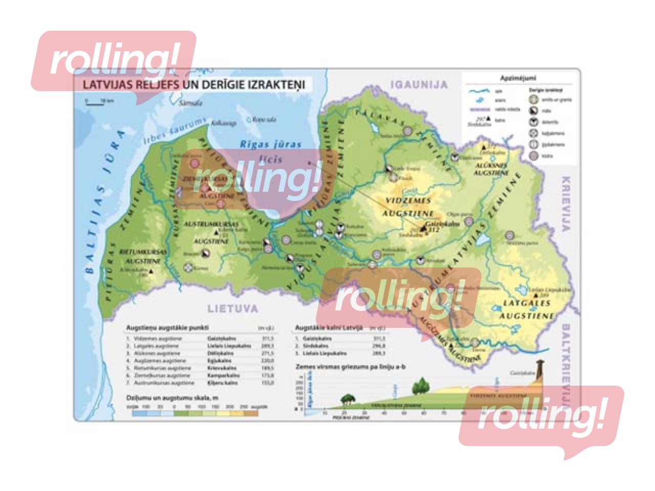 Loodusloo atlas 1.–6. klass