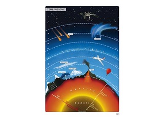 Natural History atlas for the 1.–6. class