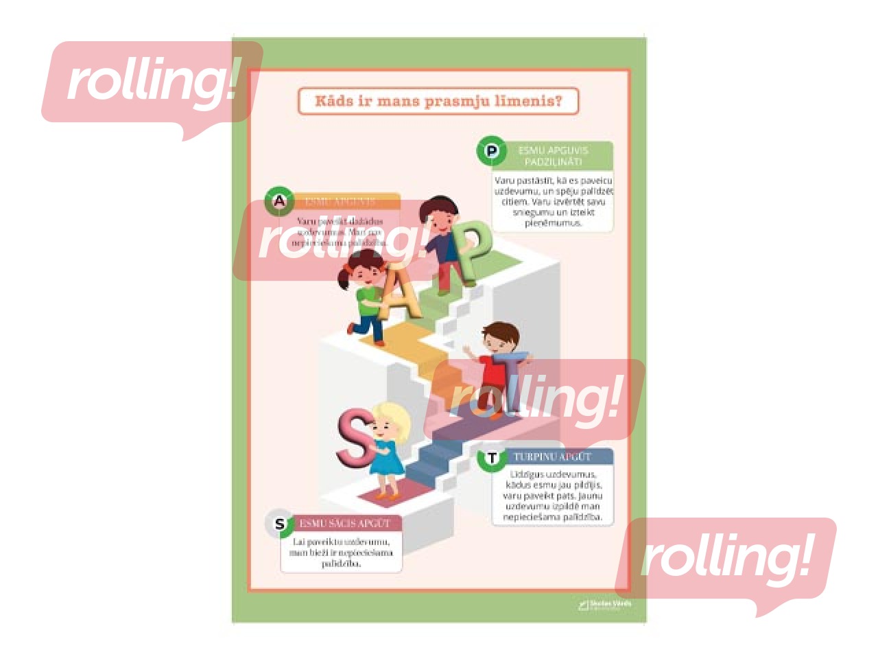 Описание уровней достижений STAP, A2