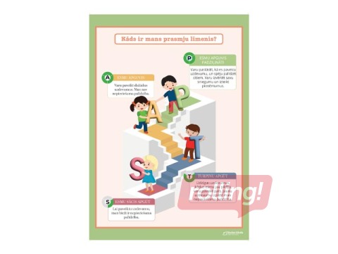 Performance level description STAP, A2