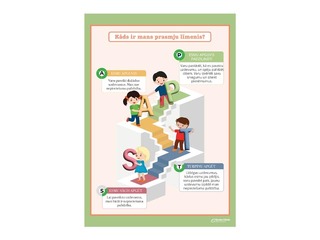 Snieguma līmeņu apraksts STAP, A2 