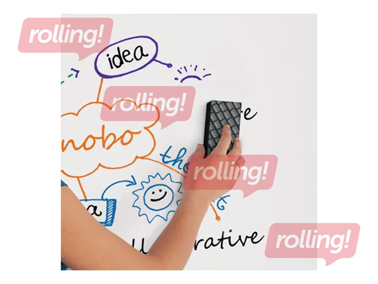 Набор для белых досок Nobo