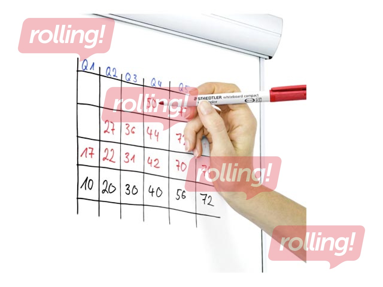 Marķieru komplekts baltajām un stikla tāfelēm Staedtler Lumocolor, 1-2mm, 4 krāsas