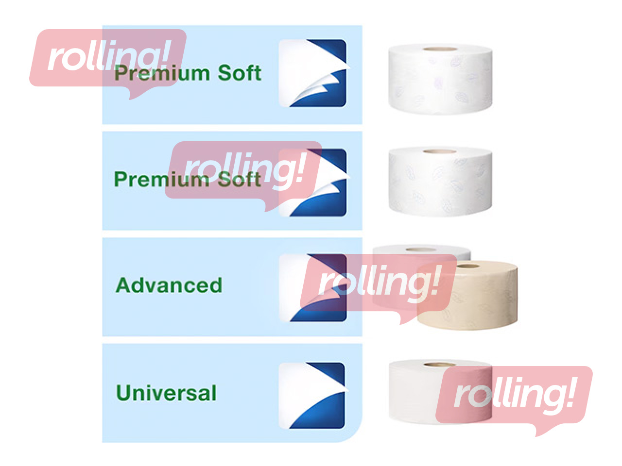 Tualetes papīra ruļļos turētājs Tork Mini Jumbo, T2, metāla, plastikāta