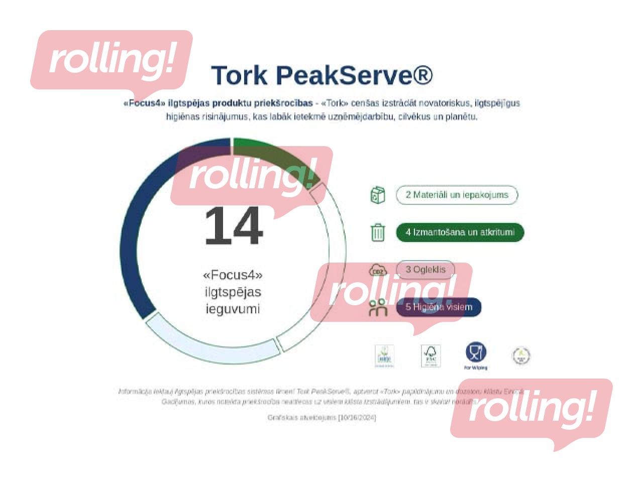 Papīra dvieļu loksnēs turētājs Tork PeakServe Continuous, H5, plastikāta, balts