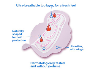 Sanitary pads Libresse Ultra Plus, 300 pcs