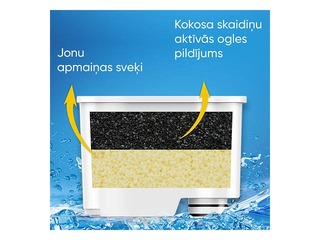 Water filter for Dr. Coffee coffee machines CF200A, 1 pcs