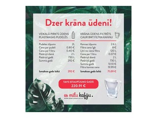 Ūdens filtra krūze VIDA BWT, balta, 2.6l