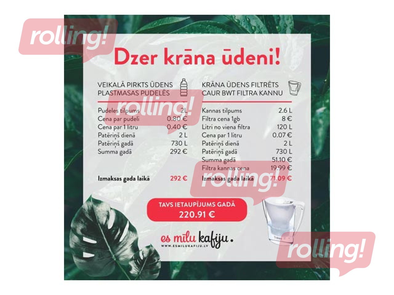 Ūdens filtra krūze VIDA BWT, balta, 2.6l