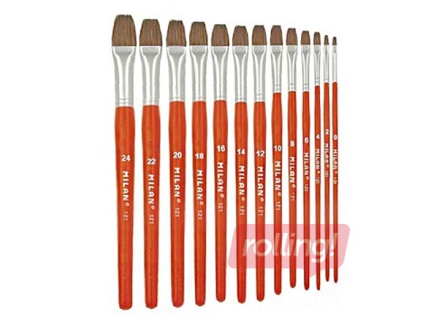 Otiņa Milan 121, Nr.10, plakana