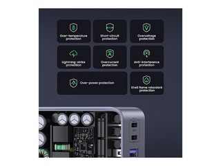 Laadija Ugreen, Nexode S GaN, 65W, USB-A + 2xUSB-C, hall