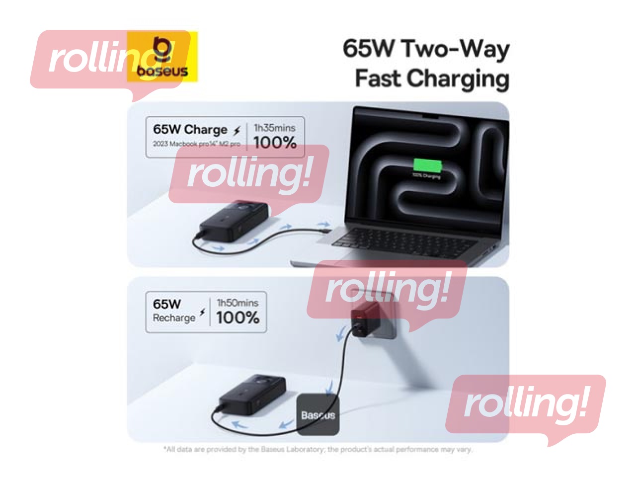 Зарядное устройство Baseus Free2Pull, 20000mAh, 65Вт, с кабелем, чёрный