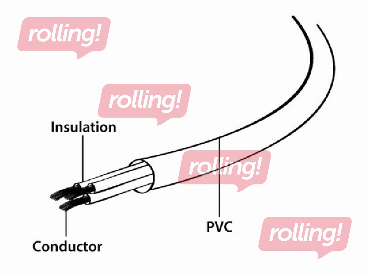 Strāvas kabelis, 3m, melns